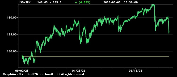 usd-jpy.jpg